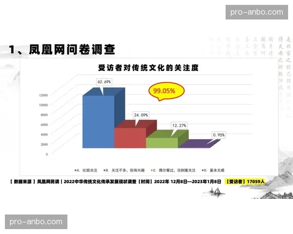 转播权二次分发模式在本周期内生变 这种重组激发了多级市场的传播热度