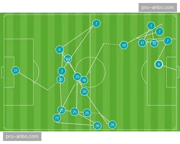 观察：密集赛程下，各队阵容轮换效果两极分化