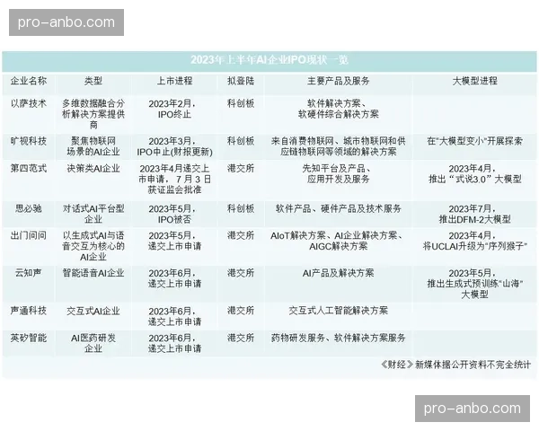 联赛商业报告：视频助理裁判(VAR)技术供应商合约将于四月末到期